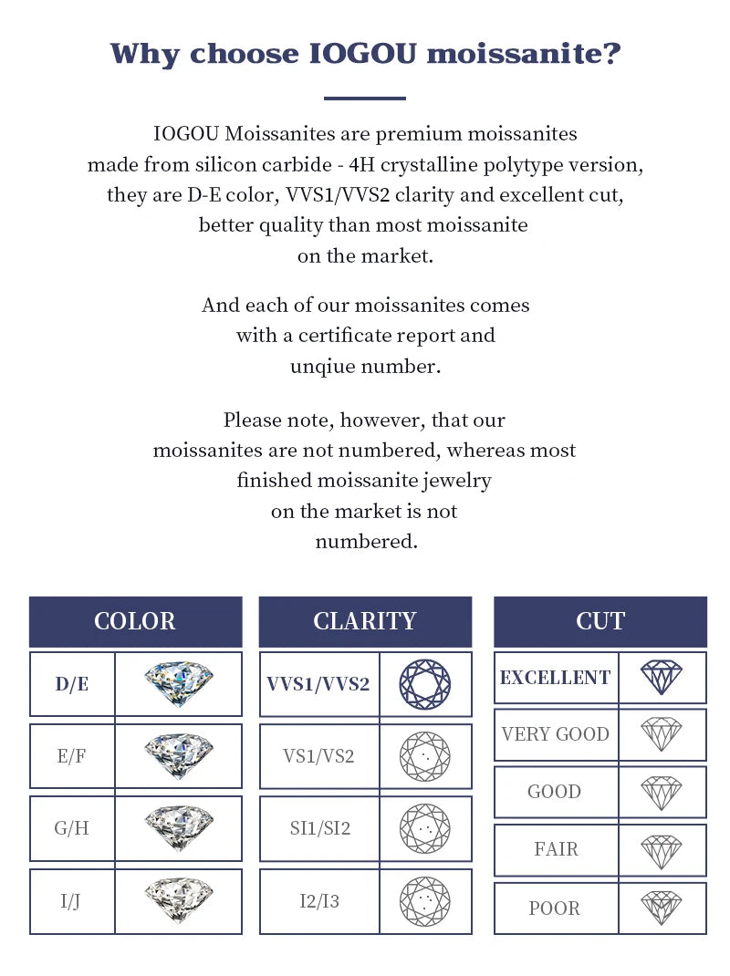 Deva Moissanite Diamond Ear Jacket Earrings Unique Fine Jewelry
